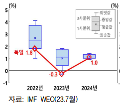 1342-독일 3 사진.png