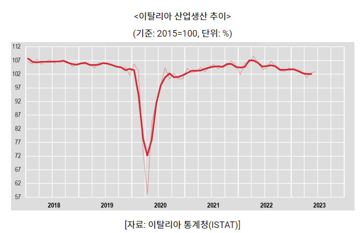 1332-유럽 1 사진도.png