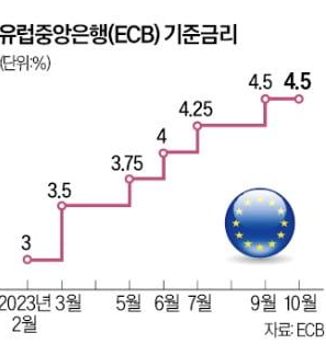 1338-유럽 6 사진 1.png