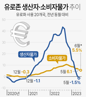 1331-유럽 2 사진.png