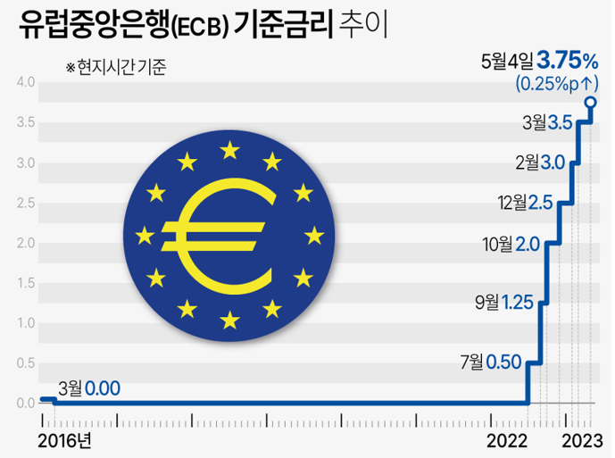 1323-유럽 5 사진.png