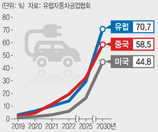 1319-유럽 4 사진.png