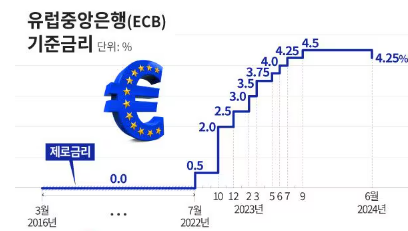 1357-유럽 4 사진.png