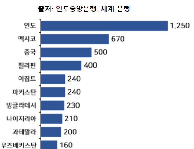 1351-국제 1 사진.png