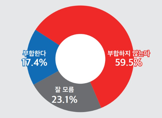 1337-정치 3 사진 1.png