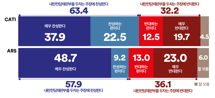 1405-정치 2 사진 1.png