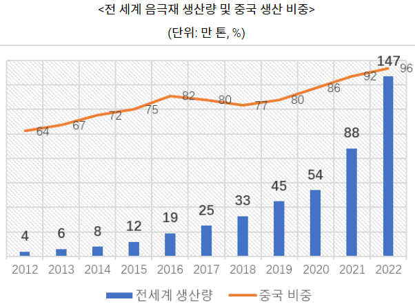 1337-국제 2 사진.png