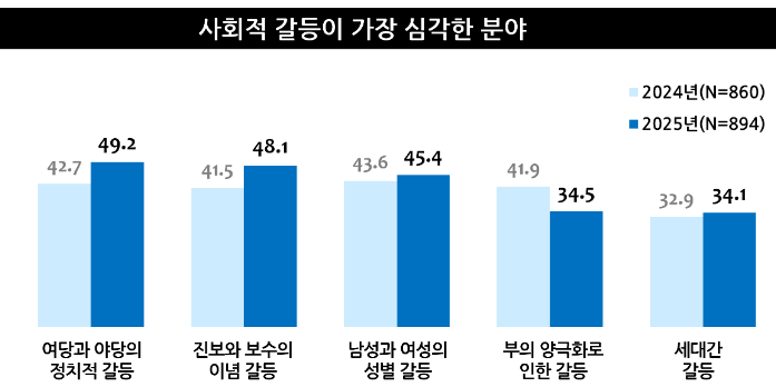 1390-사회 1 사진 3.png