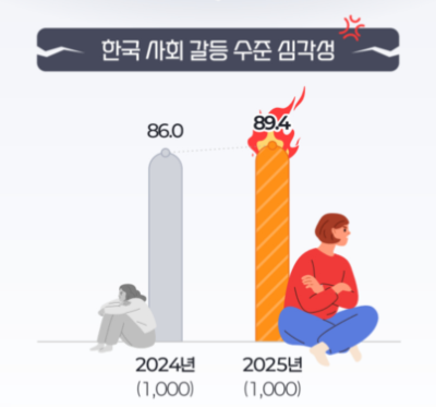 1390-사회 1 사진 1.png