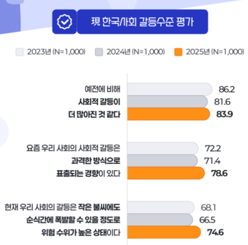 1390-사회 1 사진 2.png