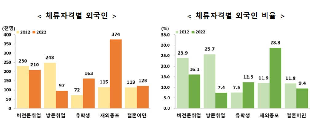 1329-사회 2 사진 1.png