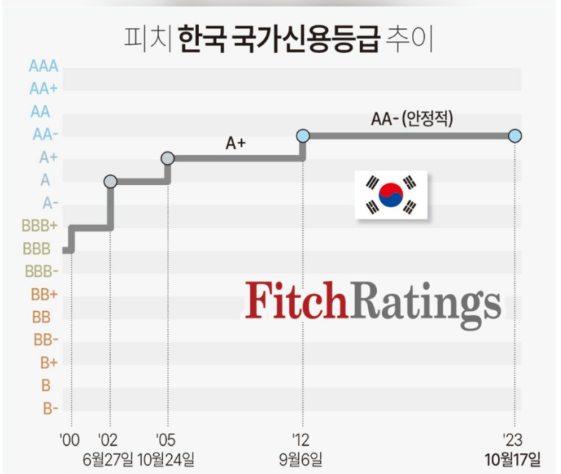 1337-경제 2 사진.png