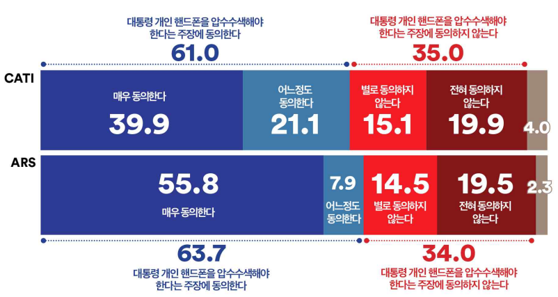 1359-정치 1 사진 3.png