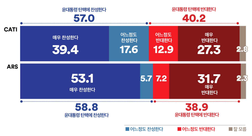 1359-정치 1 사진 4 추가.png
