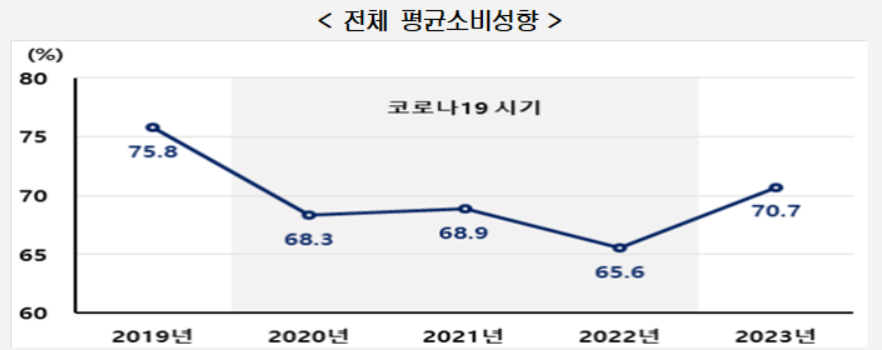 1329-경제 3 사진.png