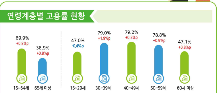 1329-경제 4 사진 2.png