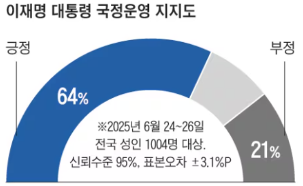 1391-정치 3 사진.png