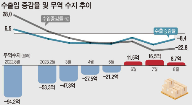 1333-경제 1 사진 2.png