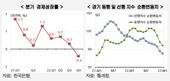 1317-경제 3 사진.png