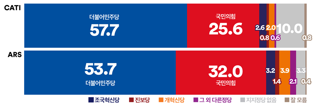 1406-정치 3 사진.png