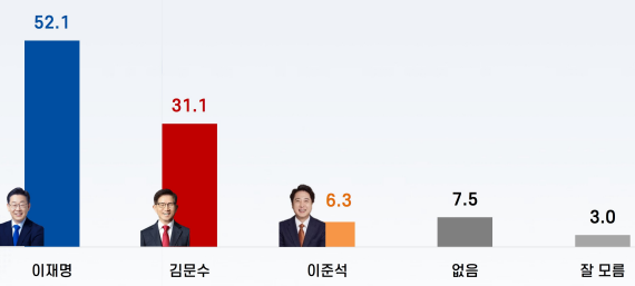 1387-정치 1 사진 3.png