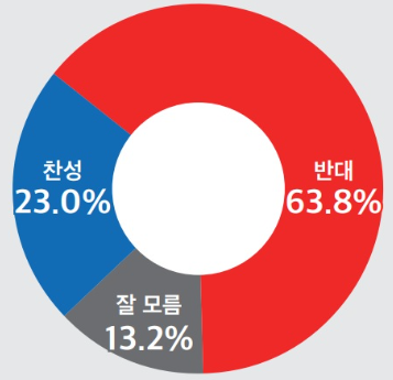 1334-정치 1 사진 6.png