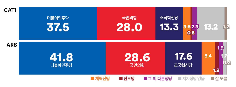 1356-정치 2 사진.png