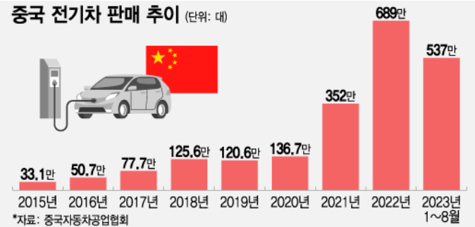 1334-국제 3 사진 1.png