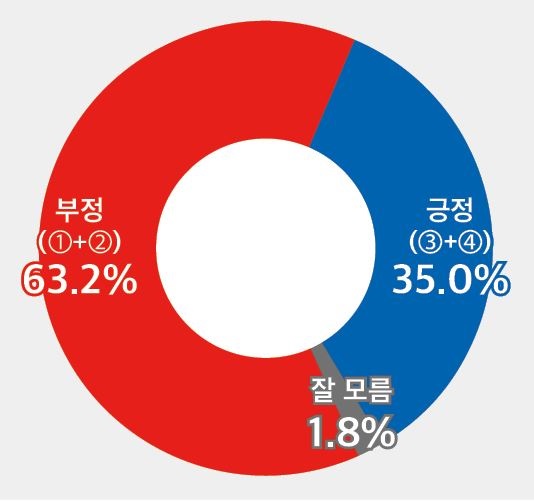 1326-정치 2 사진 4.jpg