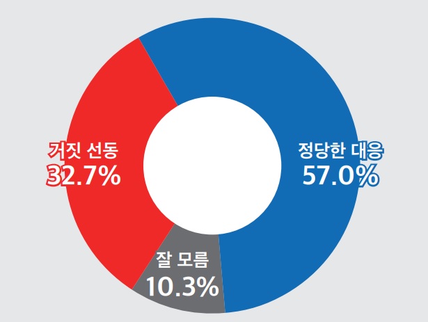 1326-정치 2 사진 3.jpg