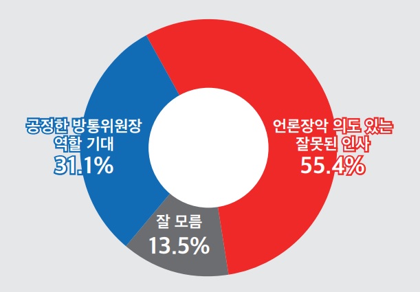 1326-정치 2 사진 1.jpg