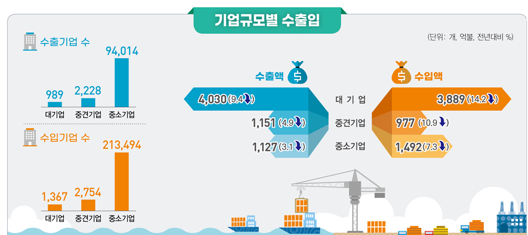 1356-경제 2 사진도.png