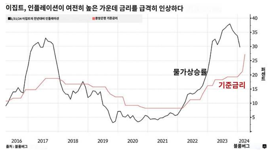 1356-국제 2 사진 .png