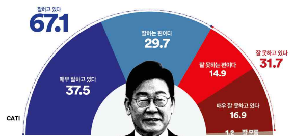 1411-정치 2 사진 1.png