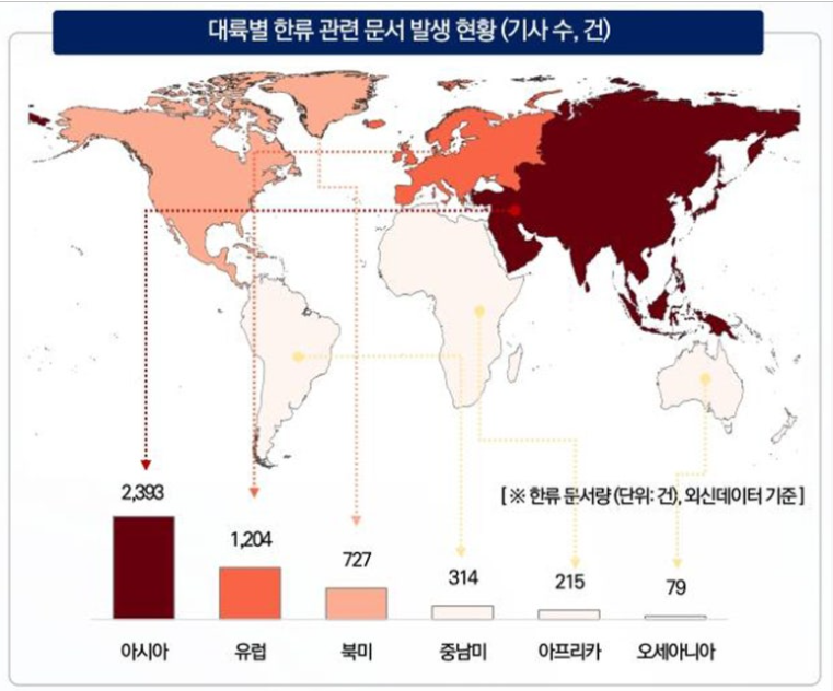 1381-문화 4 사진.png