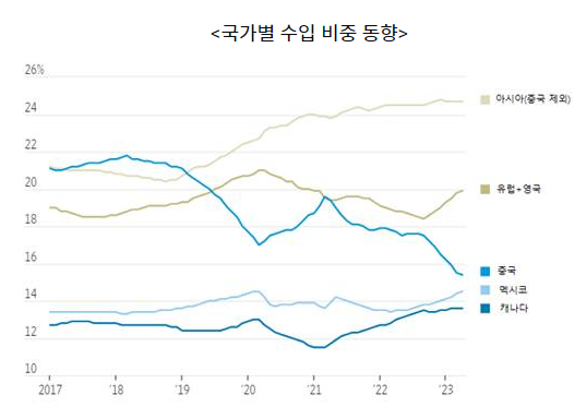 1326-국제 1 사진 2.png