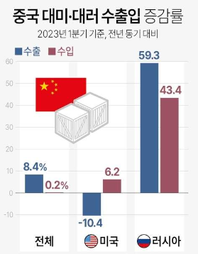 1322-국제 4 사진.png