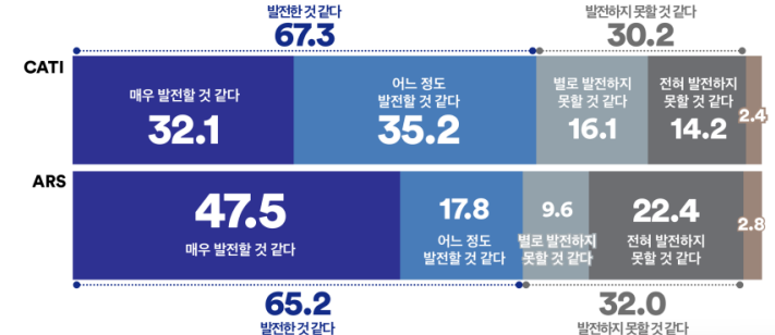 1392-정치 1 사진.png