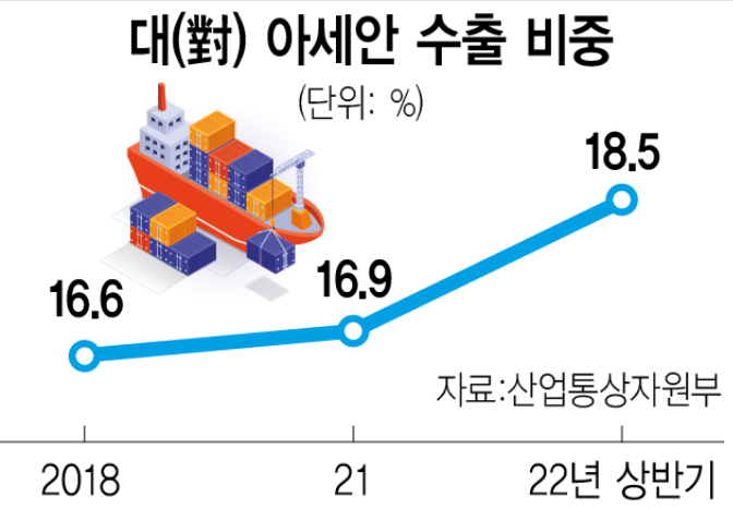 1322-경제 2 사진 2.png