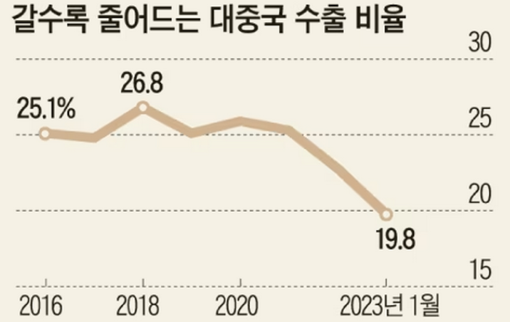 1322-경제 2 사진 1.png