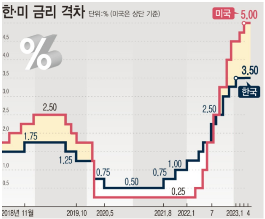 1322-경제 3 사진 2.png