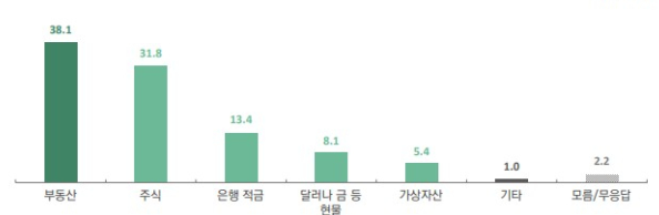 1326-경제 2 사진.png