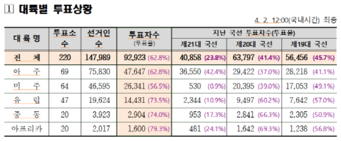 1351-정치 2 사진 2.png