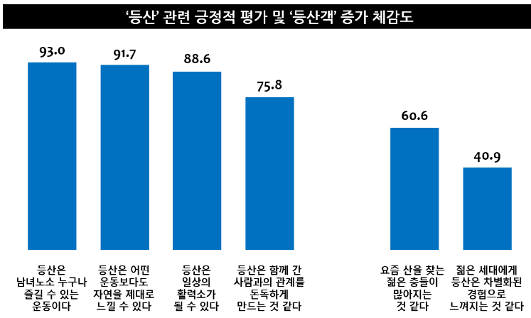 1350-사회 3 사진.png