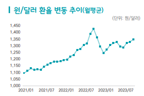 1339-경제 4 사진 2.png