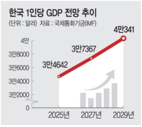 1389-경제 3 사진.png