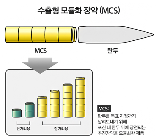 1339-기업뉴스 1 사진.png