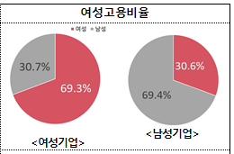 1318-경제 3 사진.png