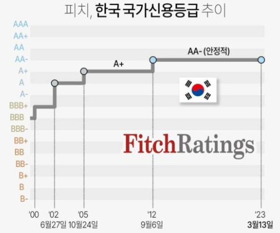 1318-경제 4 사진.png