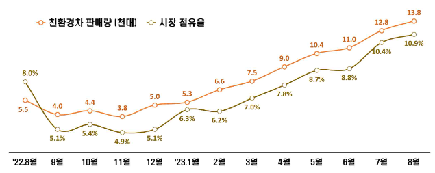 1335-경제 2 사진.png